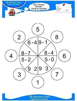Çocuklar İçin toplam işlemi yaprak testleri 